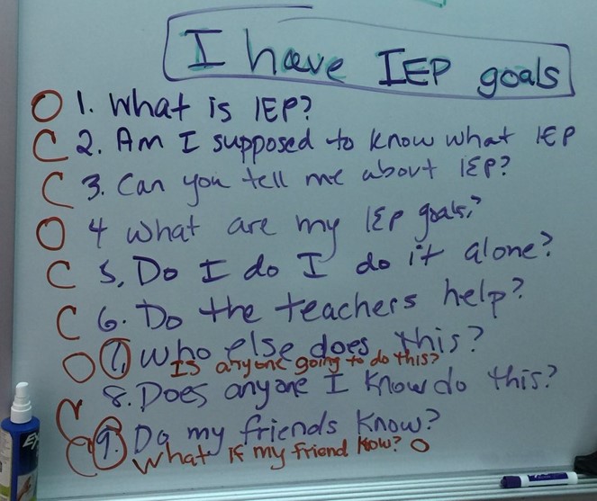 what-is-iep-asking-questions-to-meet-speech-and-language-goals